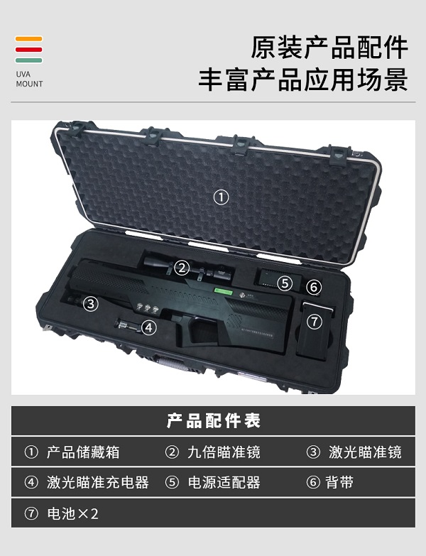 无人机反制枪 F-069型(图3) 无人机反制枪 F-069型(图3)